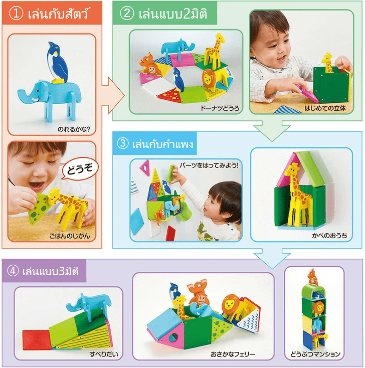 Animal Zoo ตัวต่อแม่เหล็ก 25pcs