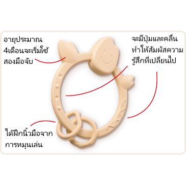 ยางกัด rice ring